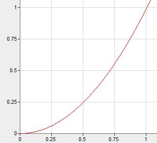 Image: curve.PNG
